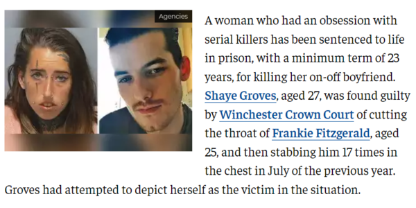 영국에서 연쇄살인범에 광적인 집착을 보이던 여성이 남자친구를 살해하는 일이 벌어졌다. 사예 그로브(Shaye Groves)와 살해된 남자친구 프랭키 피츠제럴드(Frankie Fitzgerald) : The Economic Times 캡처