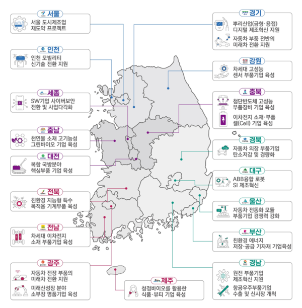 각 지역별 지역특화 프로젝트 '레전드 50+' 선정 결과. 자료 : 중소벤쳐기업부