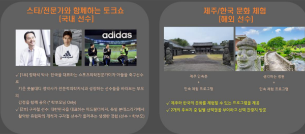 '그라운드 N 글로벌 유소년 축구 스토브리그 in 제주' 프로그램. 자료 : 제주도